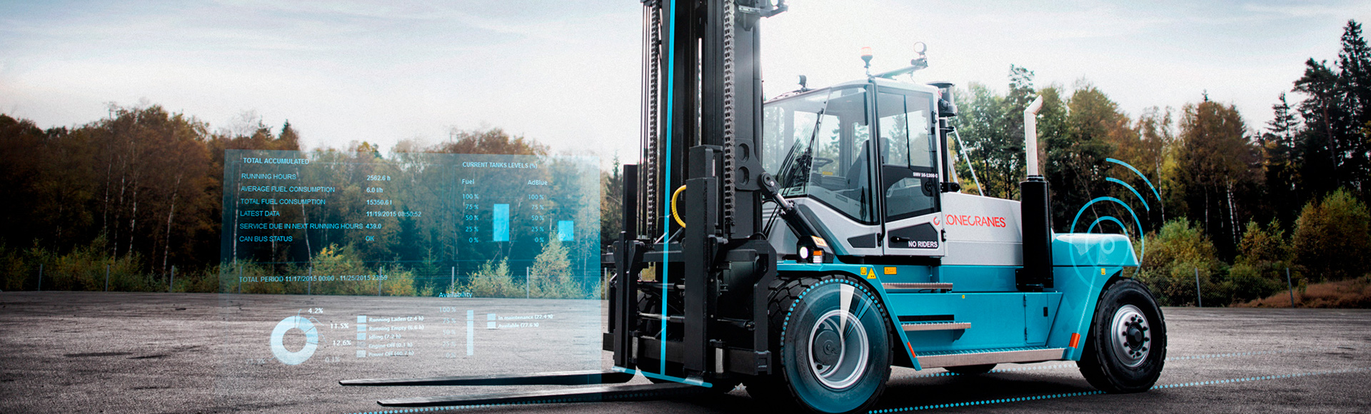 Konecranes - for heavy handling