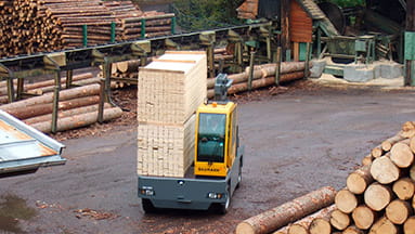 Baumann GX 50-75